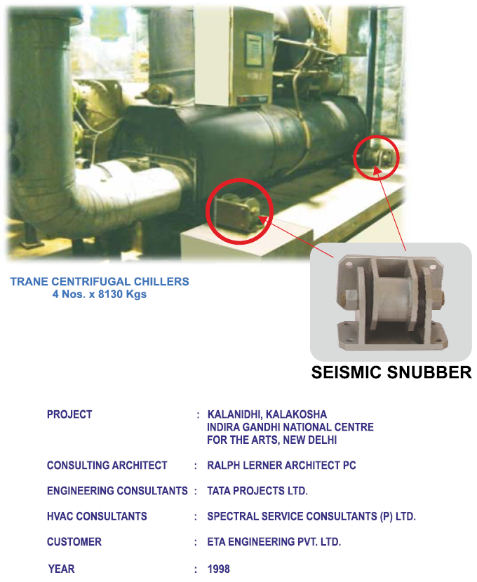Seismic Restraint Systems Installation, Guide & Equipment - Resistoflex Seismic Snubbers Image 2 - Seismic Restraint Systems