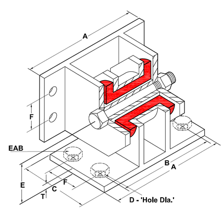 Seismic Restraint Systems Installation, Guide & Equipment - Resistoflex SSZ Snubber Image 2 - Seismic Restraint Systems