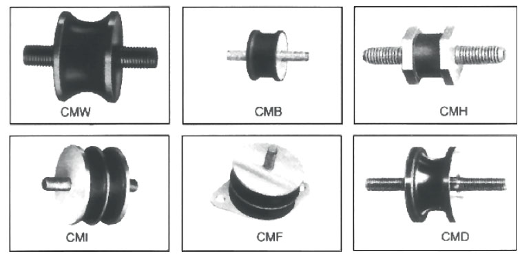 Circular Vibration & Shock Isolator Variant 1