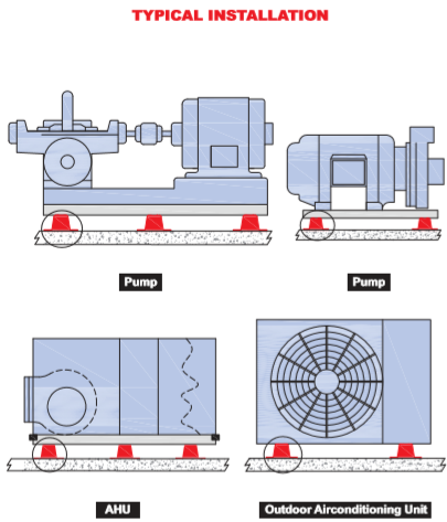 Turret Rubber Mount Image 2