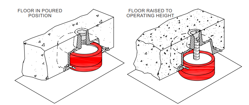Jack-Up Floor System Image 5