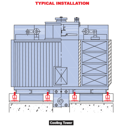 Enclosed Spring Mount Image 2